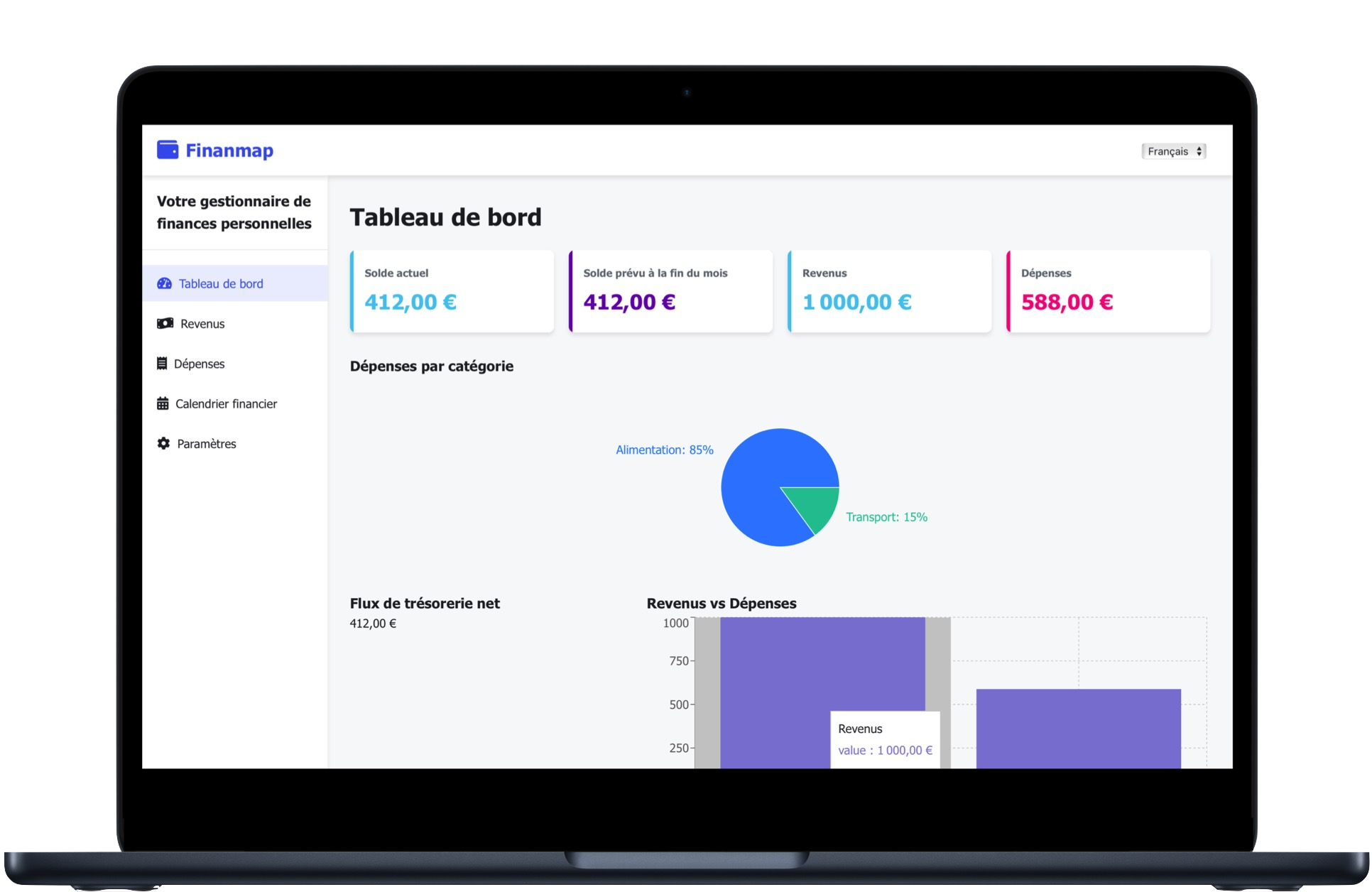Dashboard React de gestion budgétaire.